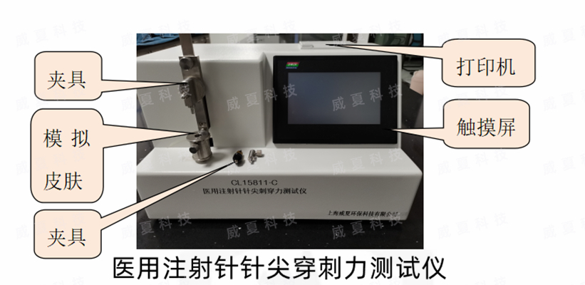 醫(yī)用注射針針尖刺穿力測(cè)試儀在模擬皮膚條件下操作使用方法？