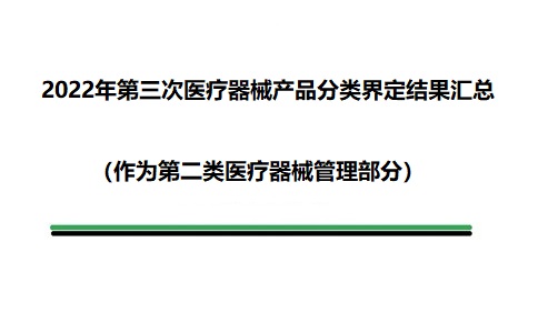 2022年一批醫(yī)美醫(yī)療器械產(chǎn)品明確監(jiān)管類別和檢測設(shè)備需求