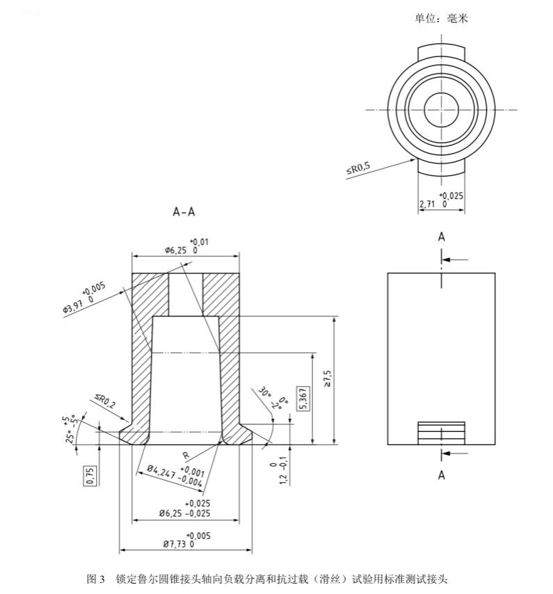 鎖定魯爾圓錐接頭測(cè)試儀適用于抗過載（滑絲）試驗(yàn)？