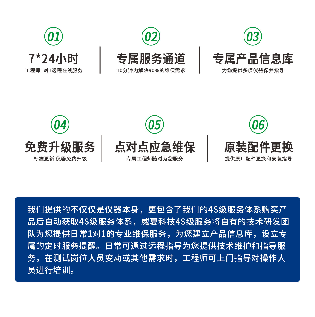 創(chuàng)面敷料阻水性測試儀