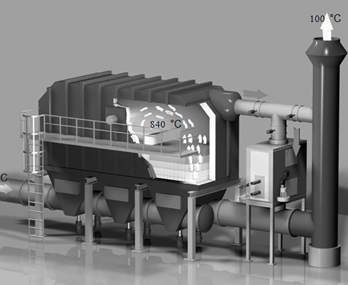 RTO催化燃燒設備 RTO催化燃燒設備